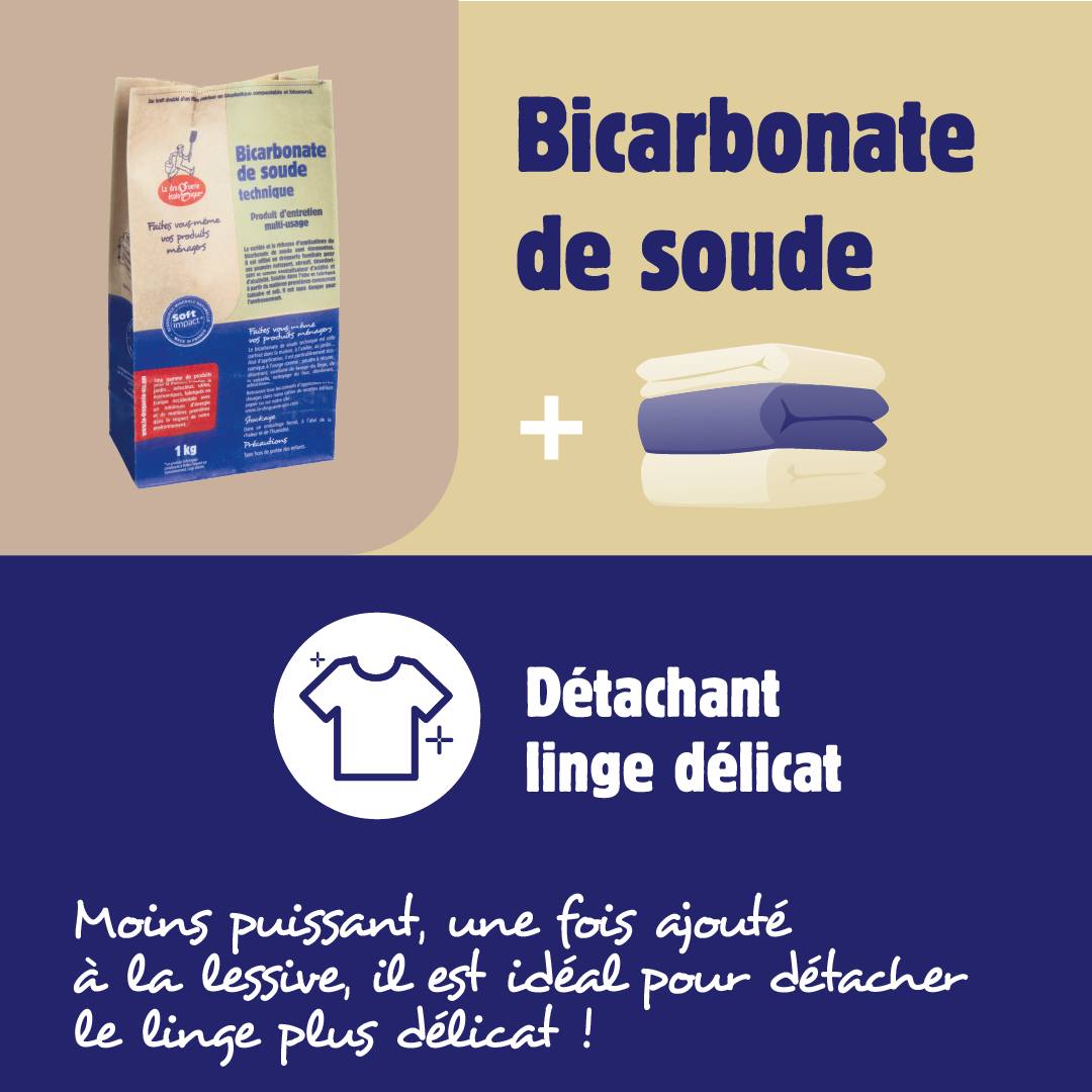 Bicarbonate de soude - La Droguerie écologique